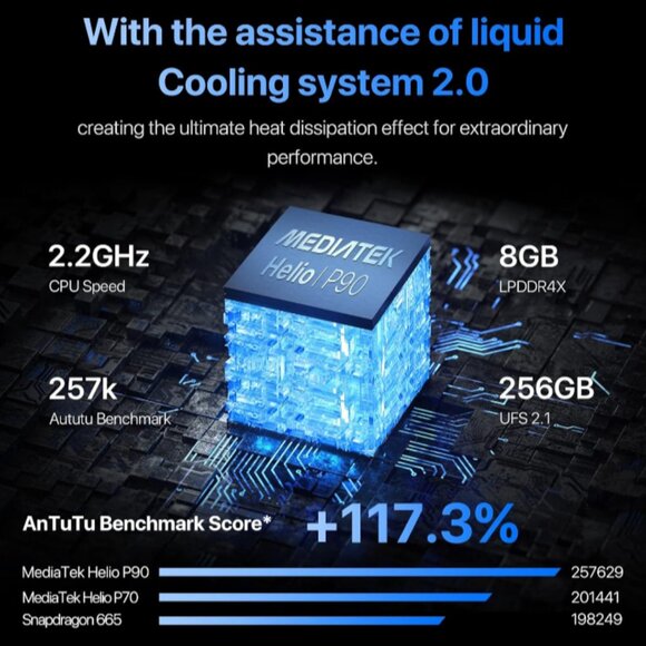 UMIDIGI Bison 2 Pro Phone (Basically New) Unlocked - Picture 4 of 12